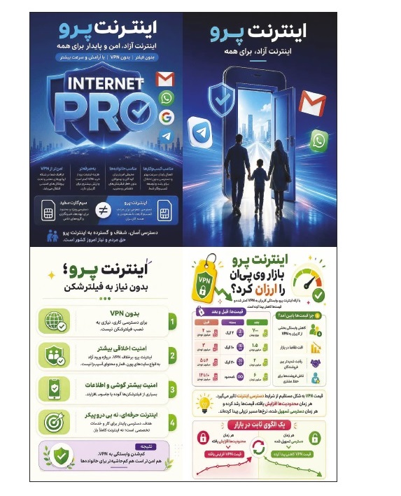اینترنت پرو نیاز امروز جامعه در عصر دیجیتال